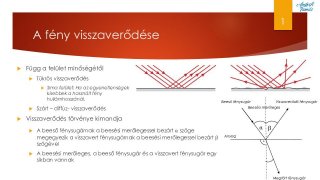 2. Tükrök leképezése és számítása